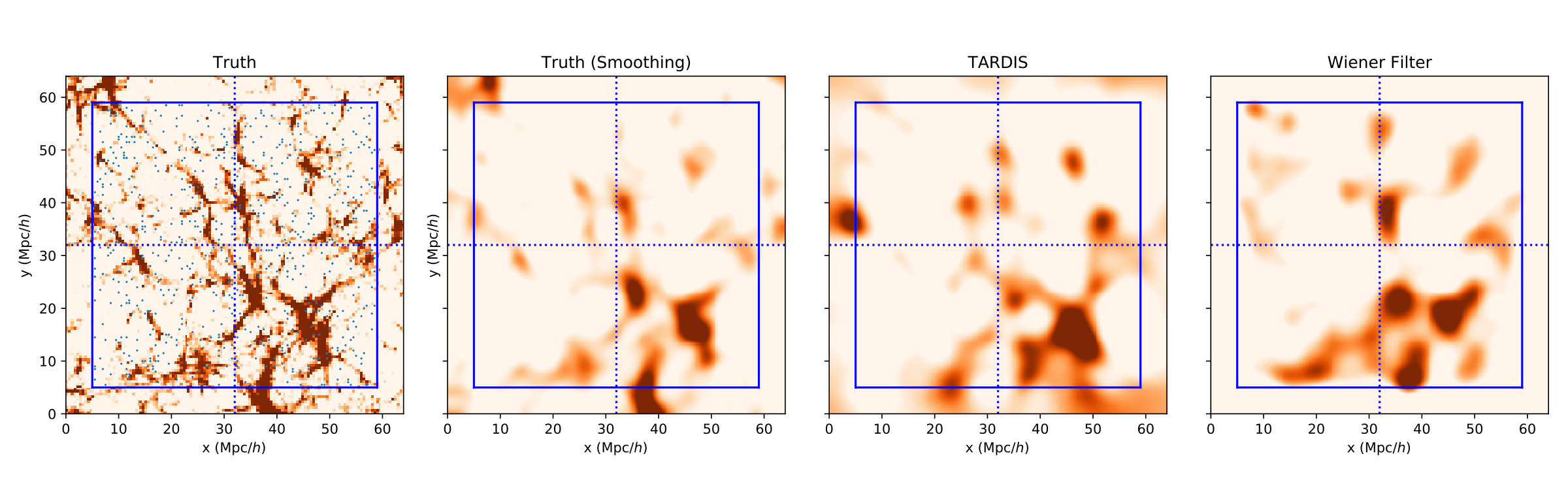Figure 27